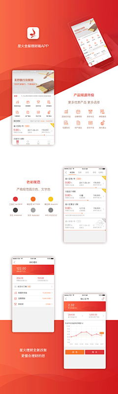 eishiony采集到APP 金融