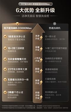 長安浮华采集到素材