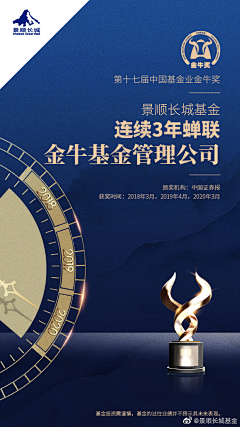 清零-重来采集到周年+获奖