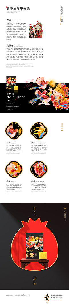 coraline9采集到版式
