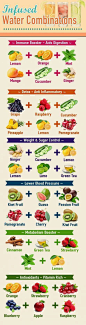 INFUSED WATER COMBINATIONS: 