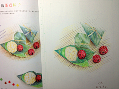 tablestudio采集到botanical art
