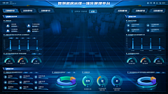 Starlight‌采集到后台-可视化