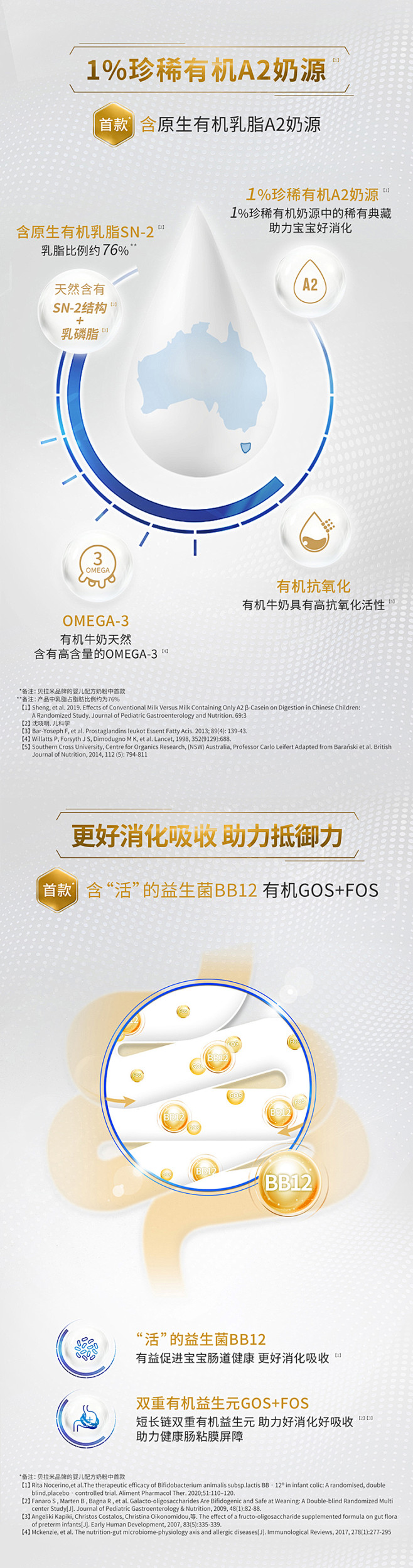 贝拉米高端系列白金版有机A2婴儿配方奶粉...