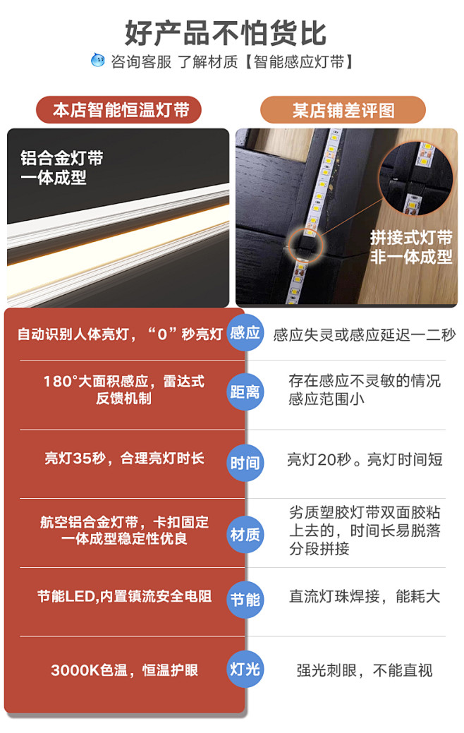 轻奢无床头悬浮床现代简约小户型双人床架侘...
