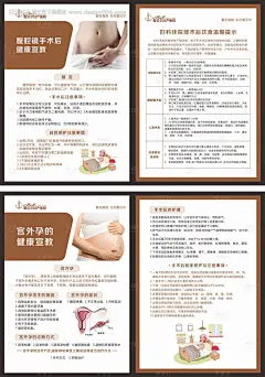 术后健康宣教系列海报--源文件下载