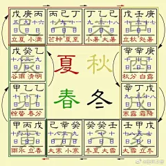 微博 – 随时随地发现新鲜事