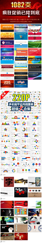 2014最疯狂的一次促销，PPT模板、图表、教程、作品共计1082页，原价1100元，现在店主疯了，仅售330元全部带走，一年仅此一次，吐血推荐！！！#PPT##PPT模板##PPT合集##模板合集##PPT教程##PPT作品#