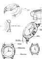 Customizable Watch Design : This is a concept of customizable, changeable wristwatch.