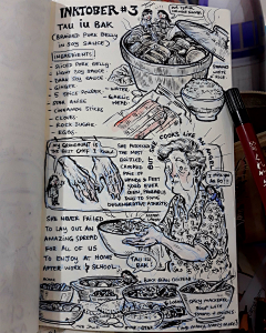 一颗疯珠采集到插画——日常、随心