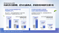 640?wx_fmt=png&wxfrom=5&wx_lazy=1&wx_co=1,288x162 像素
