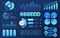 科技感数据可视化图表,世界地图,柱状图,圆柱图,圆环形,圆饼形,折线图,三角形 | | 优图库 UTUCOOL
