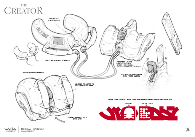 The Creator - Props