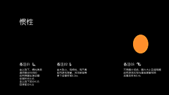 猫眼豆豆采集到动态视觉海报