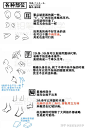 v2-255f398c759cba0487ec06a638c7a174_720w.jpg (720×1080)