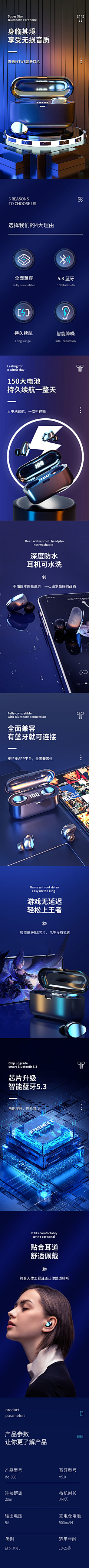 路过的美哲采集到c4d详情页和海报