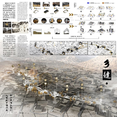 Lllllkkkkxxx采集到排版