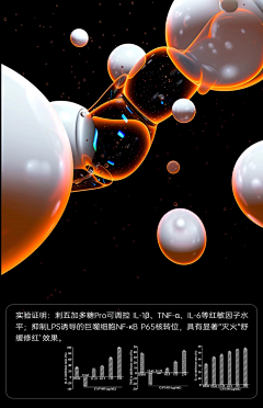 果子a采集到分子