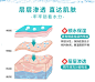 敷教授医用透明质酸钠敷料面膜械字号医用面膜医用冷敷贴面膜医用面膜医用补水面膜 敷教授两片体验装【图片 价格 品牌 报价】-京东