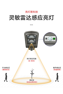 少颖之依采集到详情卖点