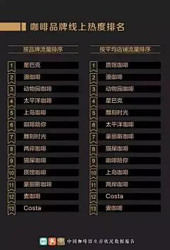 luckin coffee VS 喜茶，当10亿现金遇上霸屏茶饮，谁是你的最爱？
