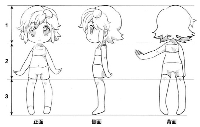 qd33头身q版人物