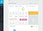 Elastica_product_dashboard_5ht