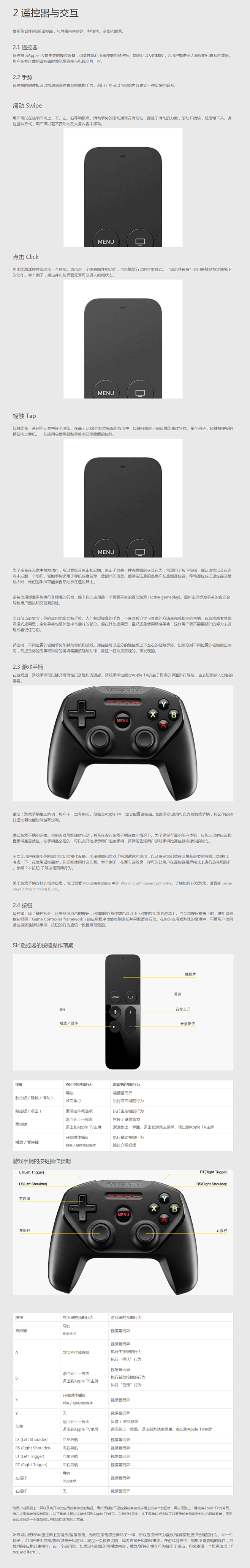 Apple TV人机界面指南——2遥控器...