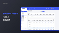 垂涎已久゛采集到UI/APP