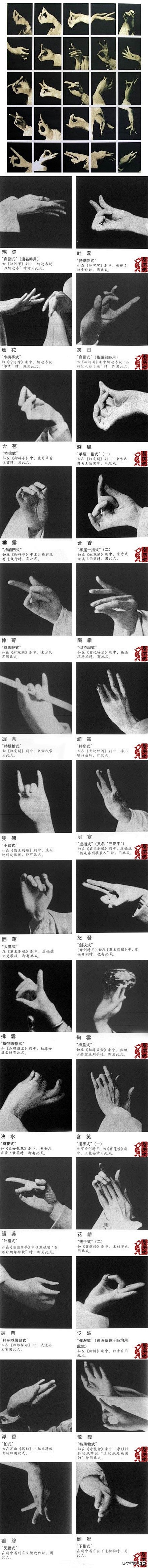  京剧旦角表演中的手势主要体现在指型上，...