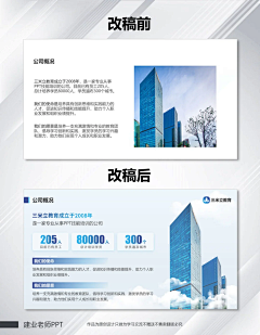 Mmm95采集到企业海报