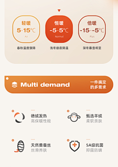 Cher_Ami采集到童装