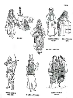 超全❗❗❗藏族服饰白描图（一） - 小红书