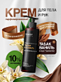 Дизайн карточек для маркетплейсов, крем для рук, крем для тела