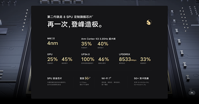 截屏2023-06-12 下午3