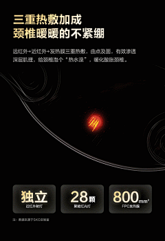 超级冰工厂采集到芯片