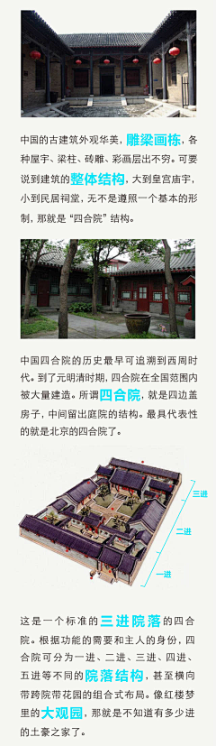 辰丶祈采集到四合院