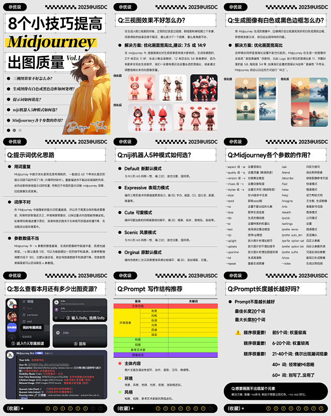 8-个小技巧提高-Midjourney-...