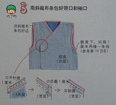 diyhb2830采集到肉丁网传统手工