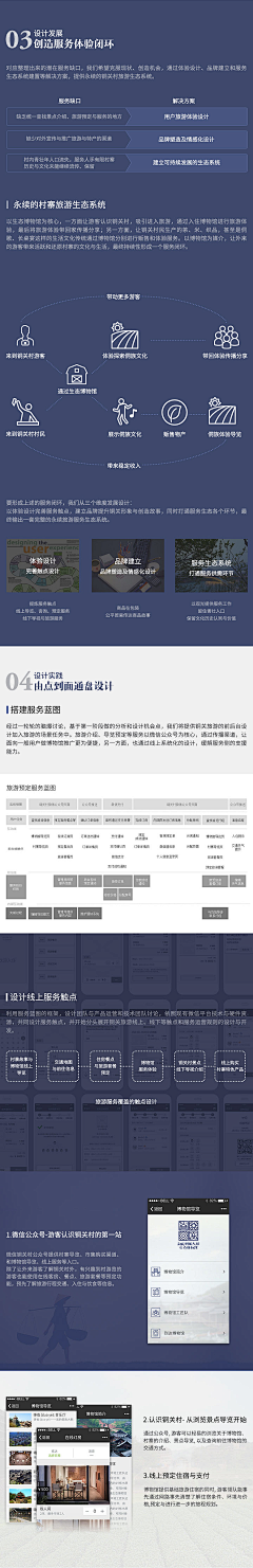 thesmile采集到数据图