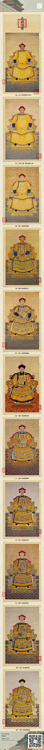 【大清皇帝肖像圖】
一部帝國的盛衰史。（宣統因沒有廟號，沒列入）