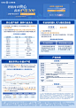 工银瑞信沪深300长图改单页111