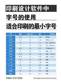 kk空空采集到J（教程）