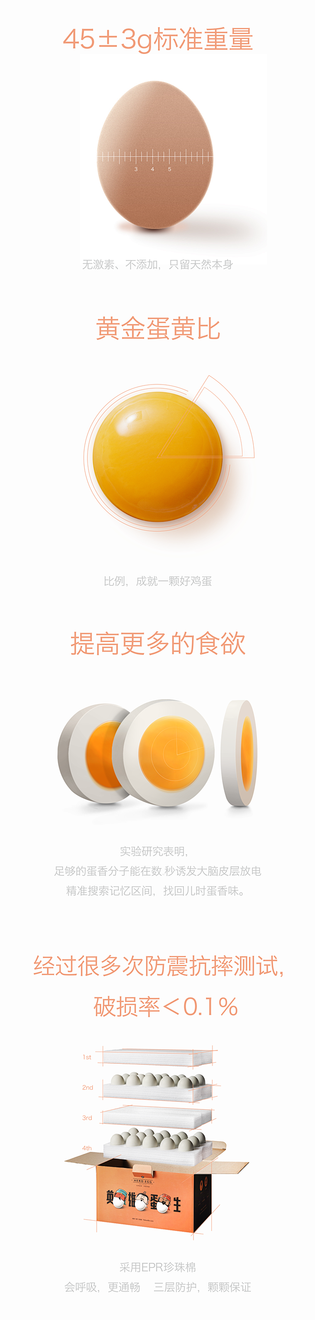 用爱马仕精神打造一枚土鸡蛋- 京东众筹
