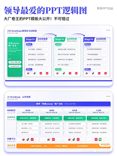 wstc1210采集到PPT