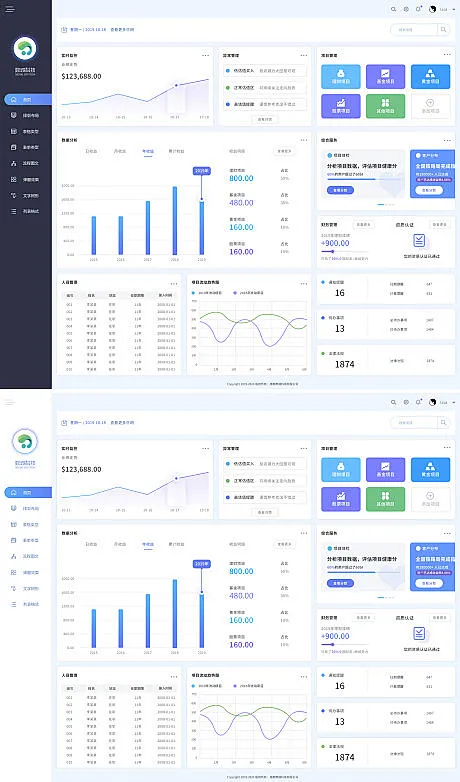 ui后台系统界面设计数据可视化-花瓣网
