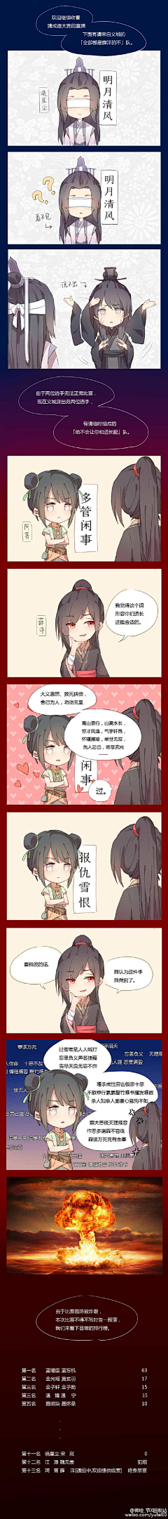 一只猫经过采集到魔道祖师