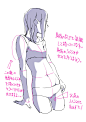 「女性らしい曲線を考える。」 [3]