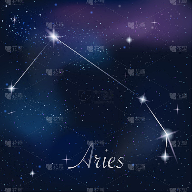 星座白羊座