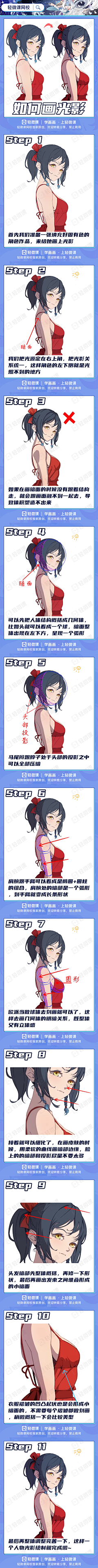 君·君采集到教程